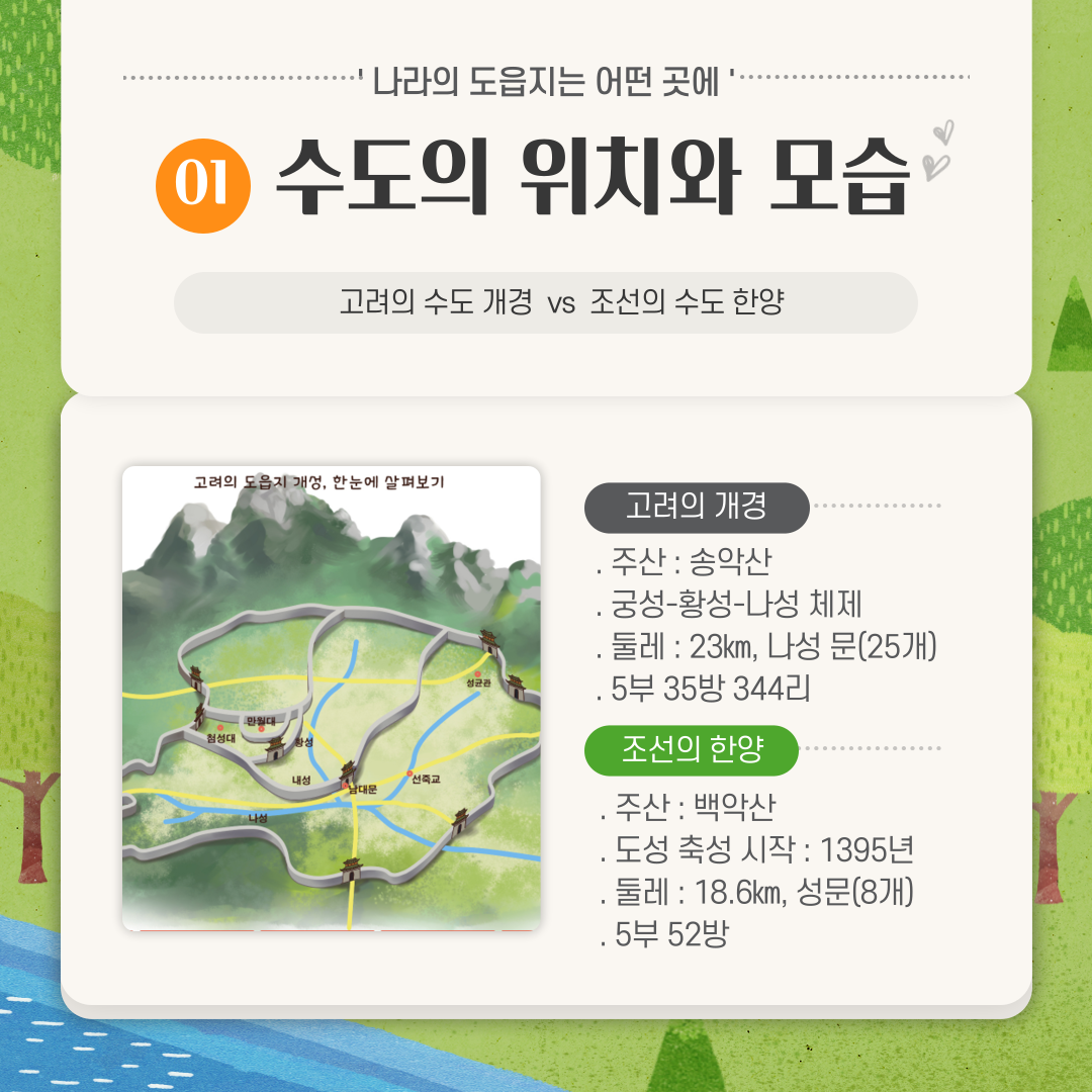 인천의 재발견 7월의 인문학_2강