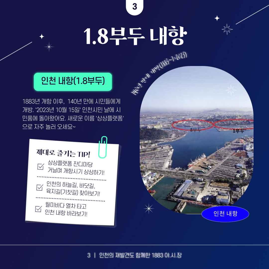 1883 상상플랫폼 야시장